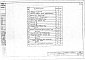 Состав фльбома. Серия 4.904-16 УзлыВыпуск 6 Узлы воздухозабора с подвесными утепленными клапанами к оконным панелям по серии ПР-05-50/71. Рабочие чертежи