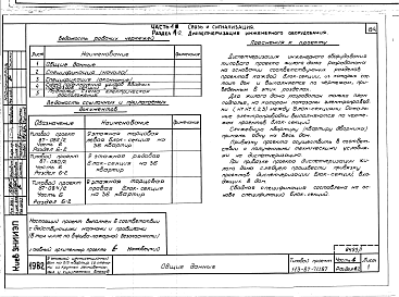 Состав альбома. Типовой проект 113-87-71.1.87Альбом 1 Части 1,2,3,4 Архитектурно-строительные чертежи ниже и выше отм.0.000. Отопление и вентиляция. Водоснабжение и канализация.Газоснабжение. Электрооборудование. Связь и сигнализация, диспетчеризация инженерного оборудования