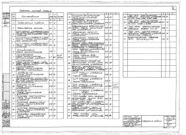 Состав альбома. Типовой проект 903-1-119Альбом 11 Электротехническая часть. Топливоподача и шлакозолоудаление. Силовое электрооборудование и электроосвещение
