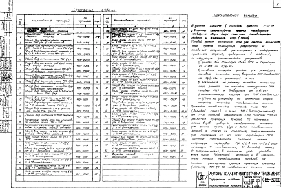 Альбом 2 Антенны и антенные опоры