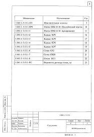 Состав альбома. Серия 1.041.1-5 Многопустотные Выпуск 15.1 Плиты длиной 6280 и шириной 990 мм с напрягаемой арматурой из стали классов А-IIIв, A-IV и Ат-V, из тяжелого бетона, метод натяжения - электротермический. Рабочие чертежи 