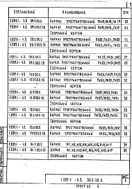 Состав альбома. Серия 1.289.1-4 ШахтыВыпуск 2 Сборные железобетонные блоки лифтов. Арматурные и закладные изделия. Рабочие чертежи