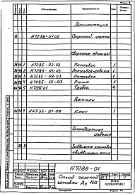 Состав альбома. Проект Н7288 СтендАльбом 1 Рабочие чертежи