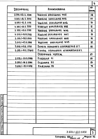 Состав альбома. Серия 3.503.1-63 ПролетныеВыпуск 2 Арматурные, закладные и соединительные изделия. Рабочие чертежи