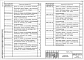 Состав фльбома. Серия 5.905-27.04 ДымовыеВыпуск 1 Дымовые и вентиляционные каналы. Рабочие чертежи