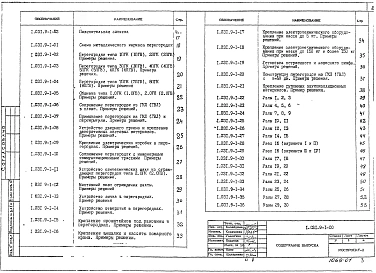 Выпуск 1 Перегородки из гипсокартонных и гипсоволокнистых листов. Рабочие чертежи