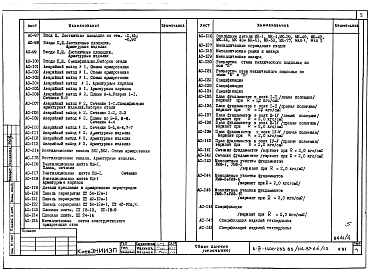 Состав альбома. Типовой проект 114-87-66/1.2Альбом 01-2.85 Архитектурно-строительные чертежи ниже отм. 0.000