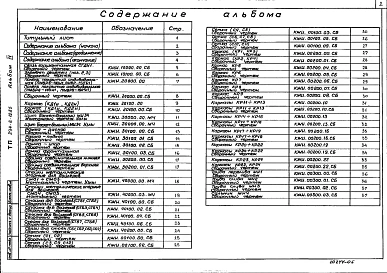 Альбом 4 Изделия заводского изготовления.