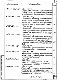Состав альбома. Серия 2.436-20 УзлыВыпуск 1 Узлы. Рабочие чертежи