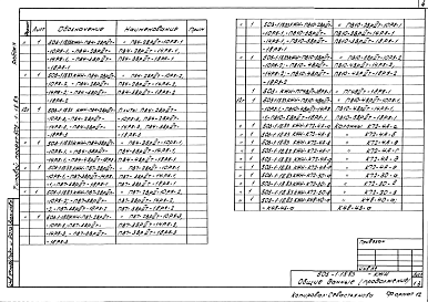 Состав альбома. Типовой проект 503-1-18.83Альбом 4 Чертежи строительных изделий 