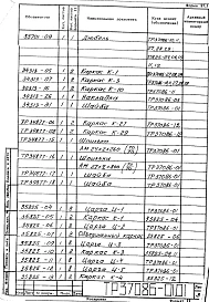 Альбом 1 Рабочая документация