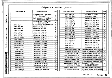 Состав альбома. Типовой проект 903-1-199Альбом 5.14  Котельная. Архитектурно-строительная часть. Нетиповые и изделия