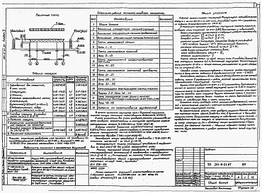 Альбом 2 Конструкции металлические