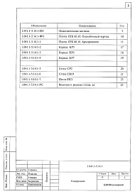 Состав альбома. Серия 1.041.1-5 МногопустотныеВыпуск 14.1 Плиты длиной 5980 и шириной 990 мм с напрягаемой арматурой из стали классов А-IIIв, A-IV и Ат-V, из тяжелого бетона, метод натяжения - электротермический. Рабочие чертежи 