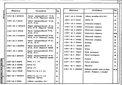 Состав альбома. Серия 3.503.1-60 ОпорыВыпуск 2 Железобетонные изделия. Рабочие чертежи 