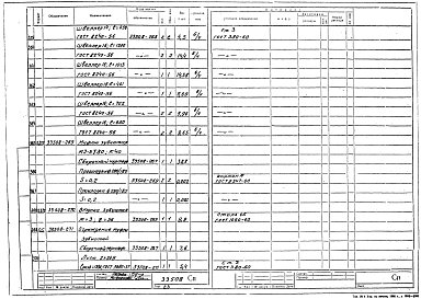 Состав альбома. Проект П33505 ПечьЧасть 33508 Механизмы конвейерной печи для сушки и прокаливания металлических электродов диаметром 3 мм. на газовом топливе. Рабочая конструкторская документация.