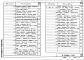 Состав фльбома. Шифр 11-2464 СтальныеВыпуск 1 Чертежи КМ