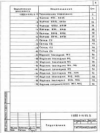 Состав альбома. Серия 1.822.1-11.93 РамыВыпуск 2 Арматурные и закладные изделия. Рабочие чертежи