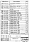Состав фльбома. Серия 1.465.1-13 ПлитыВыпуск 2 Арматурные и закладные изделия. Рабочие чертеж