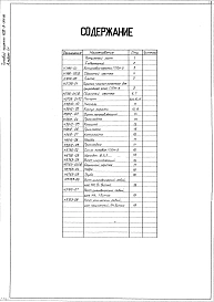 Альбом 4 Нестандартизированное оборудование. Горелка плоскопламенная для природного газа ГППН-5