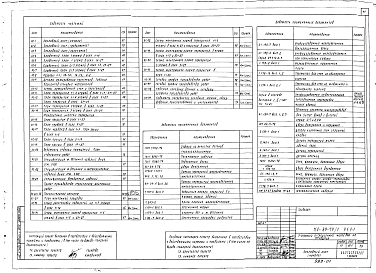 Состав альбома. Типовой проект 114-89-79/1Часть Р1.1-1 Архитектурно-строительные чертежи выше отметки 0.000 