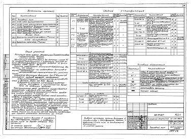 Состав альбома. Типовой проект 164-89-80/1Часть Р5.1-1,Р5.-1,Р5.3-1,Р6.1-1 Электрооборудование . Автоматизация. Охранно-пожарная сигнализация . Устройства связи.