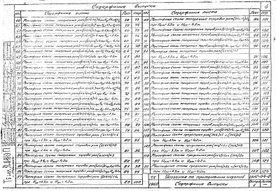 Выпуск 1 Указания по применению изделий для зданий до 4-х этажей