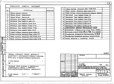 Состав альбома. Типовой проект 113-87-71.2.87Альбом 01.1 Части 02, 03, 05, 06, 07 Отопление и вентиляция, водоснабжение и канализация, электрооборудование, устройства связи, автоматизация сантехсистем