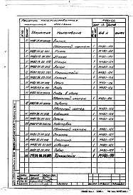 Состав альбома. Серия М480 Альбом 1 Технические условия и конструкторская документация
