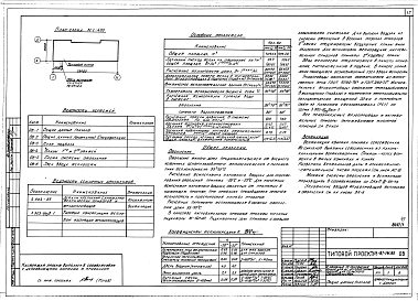 Состав альбома. Типовой проект 113-87-141.85Альбом 1 Архитектурно-строительные, санитарно-технические и электротехнические чертежи