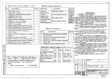 Альбом 3 Конструкции металлические.Перегородки.Лестницы