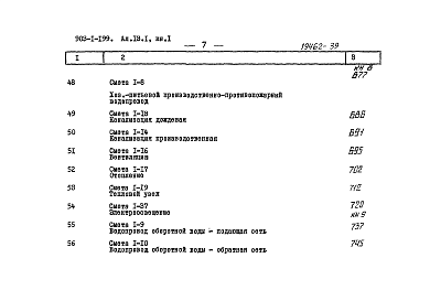 Состав альбома. Типовой проект 903-1-199Альбом 13.1 Сметы. Книга 1-10