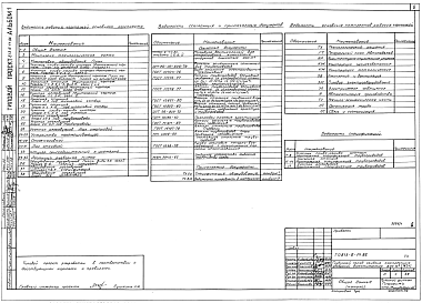 Состав альбома. Типовой проект 813-6-14.86Альбом 1 Пояснительная записка. Технологические чертежи. Генплан. Архитектурно-строительные чертежи. Электрооборудование, отопление и вентиляция, контроль производства, связь и сигнализация.