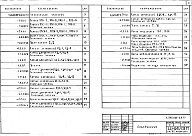Состав альбома. Серия 1.265.5-5 ПанелиВыпуск 1 Панели под кровлю из волнистых асбестоцементных листов для общественных зданий. Рабочие чертежи