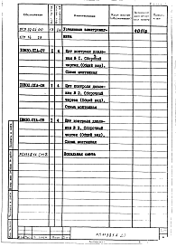 Состав альбома. Проект 11381 СушилоАльбом 2 Автоматизация 