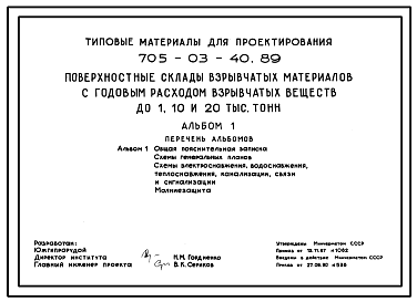 Состав Типовой проект 705-03-40.89 Поверхностные склады взрывчатых материалов с годовым расходом взрывчатых веществ 1,10 и 20 тыс. т. Схемы генеральных планов, схема электроснабжения, водоснабжения, теплоснабжения, канализации, связи и сигнализации, молниезащиты
