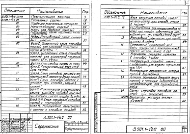 Состав альбома. Серия 3.901.1-14 СборныеВыпуск 0 Материалы для проектирования