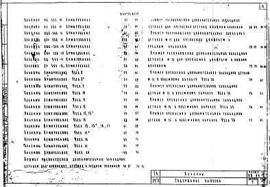 Состав альбома. Серия ИИ-04-2 СборныеВыпуск 7 Колонны связевого каркаса сечением 30х30 см для зданий с высотой этажа 3,3 м. Опалубка и армирование. Рабочие чертежи