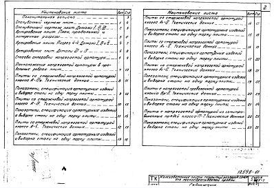 Состав альбома. Серия 1.465-7 СборныеВыпуск 4 Плиты размером 1,5х6 м для легкосбрасываемой кровли. Арматурные изделия и закладные детали Части 1, 2