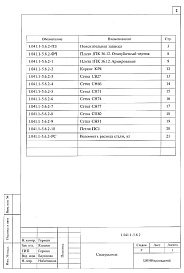 Состав альбома. Серия 1.041.1-5 МногопустотныеВыпуск 6.2 Плиты длиной 3580 мм и шириной 1190 мм с арматурой из стали классов A-III и Вр-1 из тяжелого бетона. Рабочие чертежи 