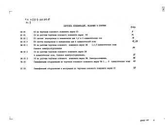 Состав альбома. Типовой проект А-II,III,IV-150-368.87Альбом 5 Спецификации оборудования    