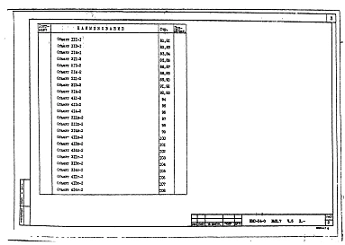 Альбом 7 Часть 5 Указания по применению изделий для зданий до 4-х этажей с сечением колонн 300х300мм и 300х350мм. Монтажные схемы рам и усилия на фундаменты зданий при высоте этажей 2,8м