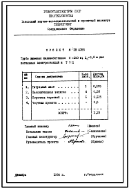 Состав Проект 4355 Труба дымовая железобетонная Н=150м; До=6,0м, для котельных электростанций и ТЭЦ