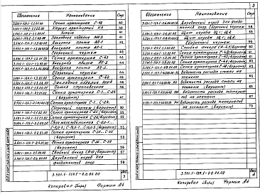 Состав альбома. Серия 3.501.1-137 ФундаментыВыпуск 1 Железобетонные элементы заводского изготовления. Рабочие чертежи