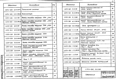 Состав альбома. Серия 1.117.1-20 Панели Выпуск 1 Панели толщиной 400 и 450 мм. Рабочие чертежи.