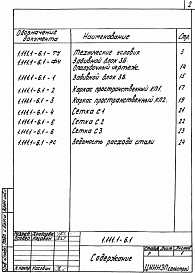 Состав альбома. Серия 1.111.1-6 БлокиВыпуск 1 Блоки забивные. Технические условия. Рабочие чертежи