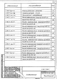 Состав альбома. Серия 1.141.1-40c ПлитыВыпуск 1 Предварительно напряженные плиты с круглыми пустотами длиной 4660, 5860, 6160 и 7060 мм, шириной 990, 1190 и 1490 мм. Метод натяжения электротермический.  Рабочие чертежи 