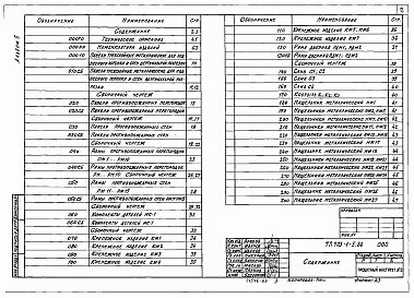 Состав альбома. Типовой проект 703-1-6.86Альбом 5 Строительные изделия (из ТП <a href="/catalog/154841/" >703-1-5.86</a>).    