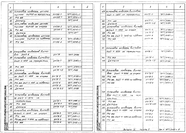 Состав альбома. Серия 4.702-1 УзлыВыпуск 4.76 Оборудование подъемно-транспортное. Установочные нормали.