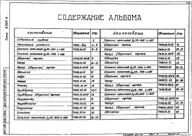 Состав альбома. Серия 5.900-3 СальникиВыпуск 1 Рабочие чертежи